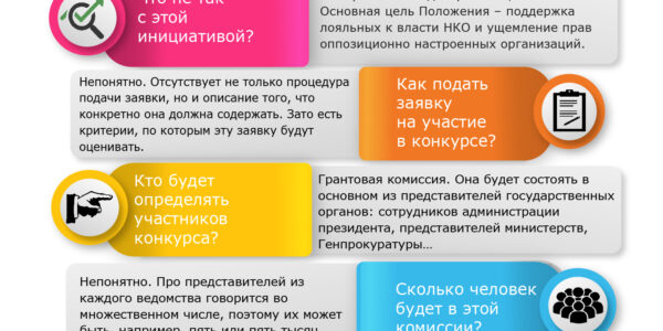 (Русский) Малые гранты для НКО. Кто же все-таки является инициатором и разработчиком проекта?