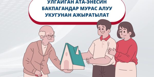 Ата-энесин бакпагандар мурас алуу укугунан ажыратылат